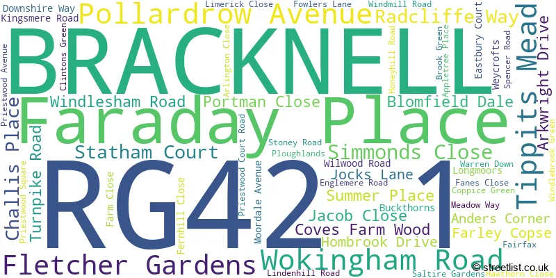 A word cloud for the RG42 1 postcode